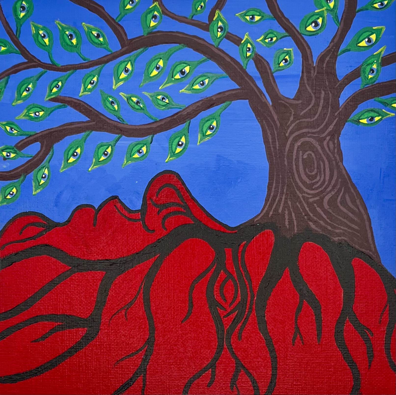 Growth